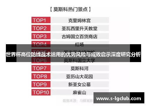世界杯高位防线战术运用的优势风险与成败启示深度研究分析