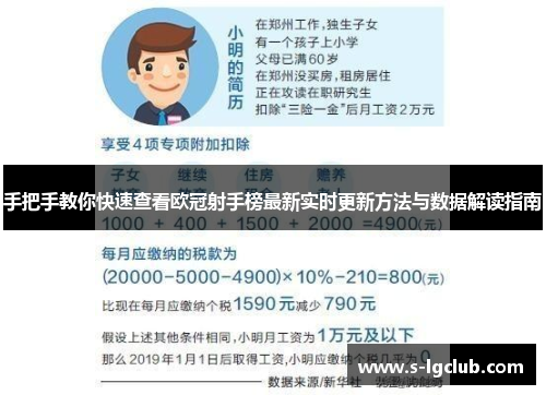 手把手教你快速查看欧冠射手榜最新实时更新方法与数据解读指南 手把手教你快速查看欧冠射手榜最新实时更新方法与数据解读指南