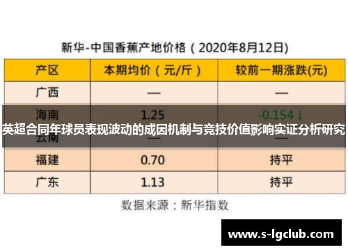 英超合同年球员表现波动的成因机制与竞技价值影响实证分析研究 英超合同年球员表现波动的成因机制与竞技价值影响实证分析研究