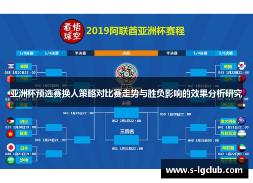 亚洲杯预选赛换人策略对比赛走势与胜负影响的效果分析研究 亚洲杯预选赛换人策略对比赛走势与胜负影响的效果分析研究