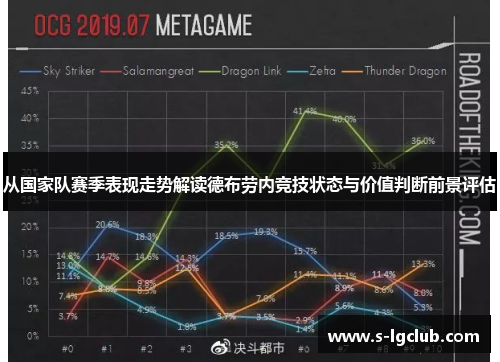 从国家队赛季表现走势解读德布劳内竞技状态与价值判断前景评估 从国家队赛季表现走势解读德布劳内竞技状态与价值判断前景评估