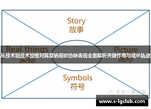 从技术到战术加维对阵摩纳哥欧协联表现全面解析关键作用与成长轨迹 从技术到战术加维对阵摩纳哥欧协联表现全面解析关键作用与成长轨迹