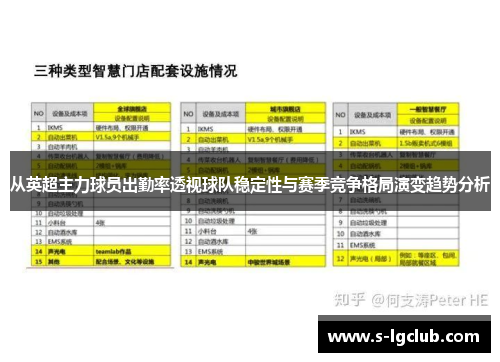 从英超主力球员出勤率透视球队稳定性与赛季竞争格局演变趋势分析