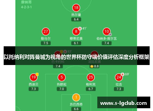 以托纳利对阵曼城为视角的世界杯防守端价值评估深度分析框架 以托纳利对阵曼城为视角的世界杯防守端价值评估深度分析框架