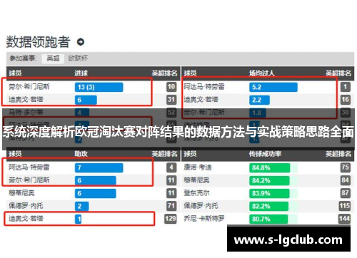 系统深度解析欧冠淘汰赛对阵结果的数据方法与实战策略思路全面 系统深度解析欧冠淘汰赛对阵结果的数据方法与实战策略思路全面