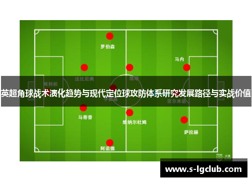 英超角球战术演化趋势与现代定位球攻防体系研究发展路径与实战价值 英超角球战术演化趋势与现代定位球攻防体系研究发展路径与实战价值